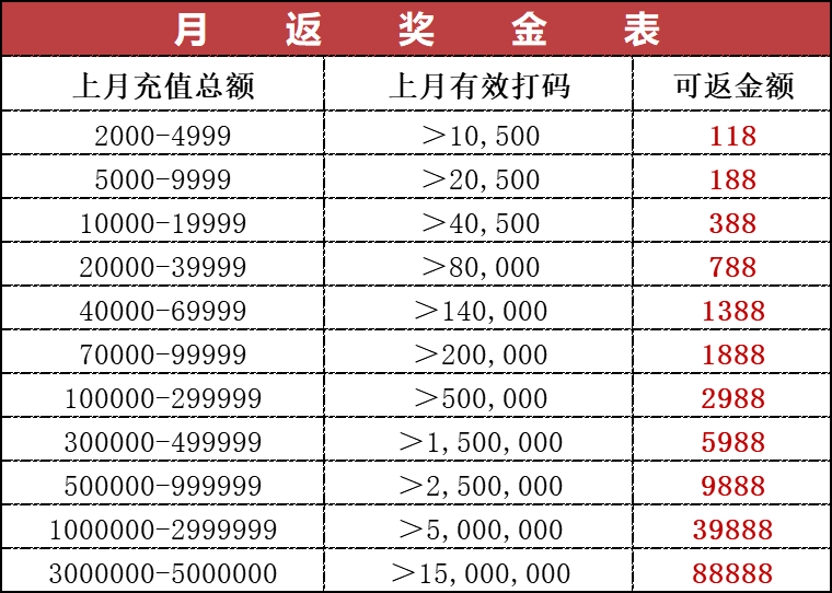 图片加载中..