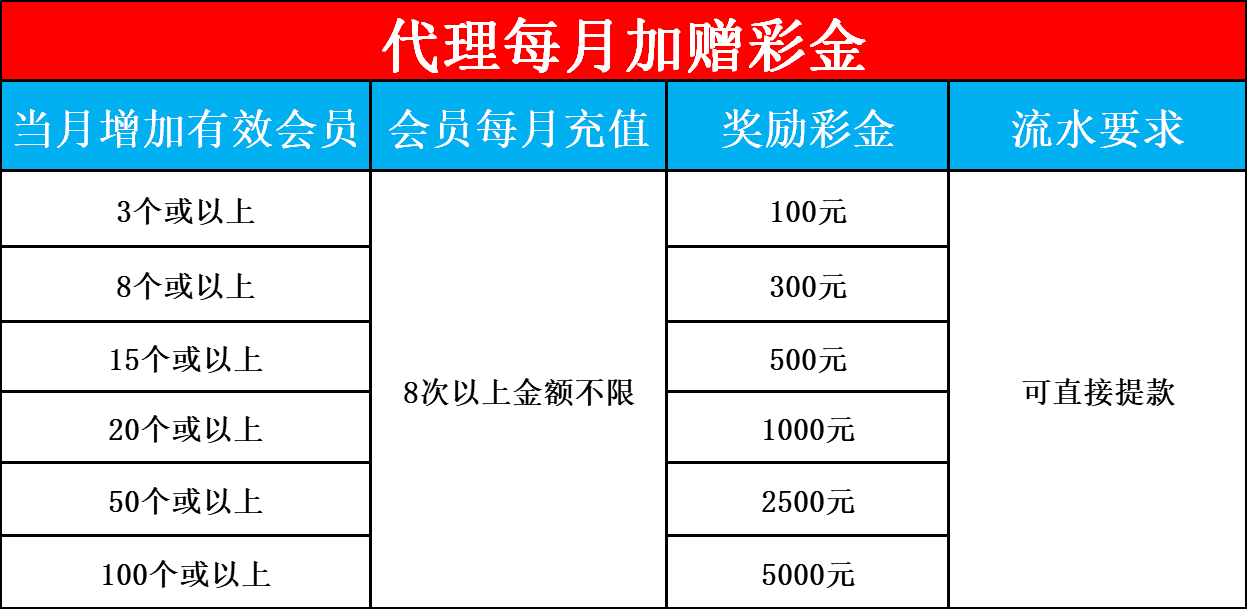 图片加载中..