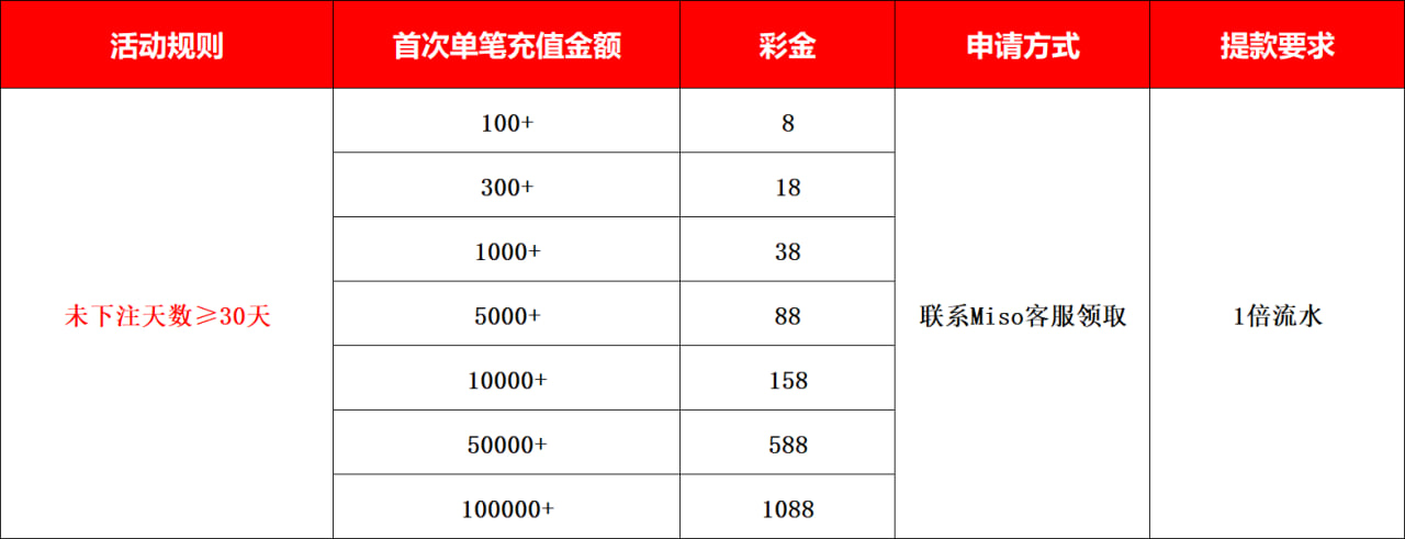 图片加载中..